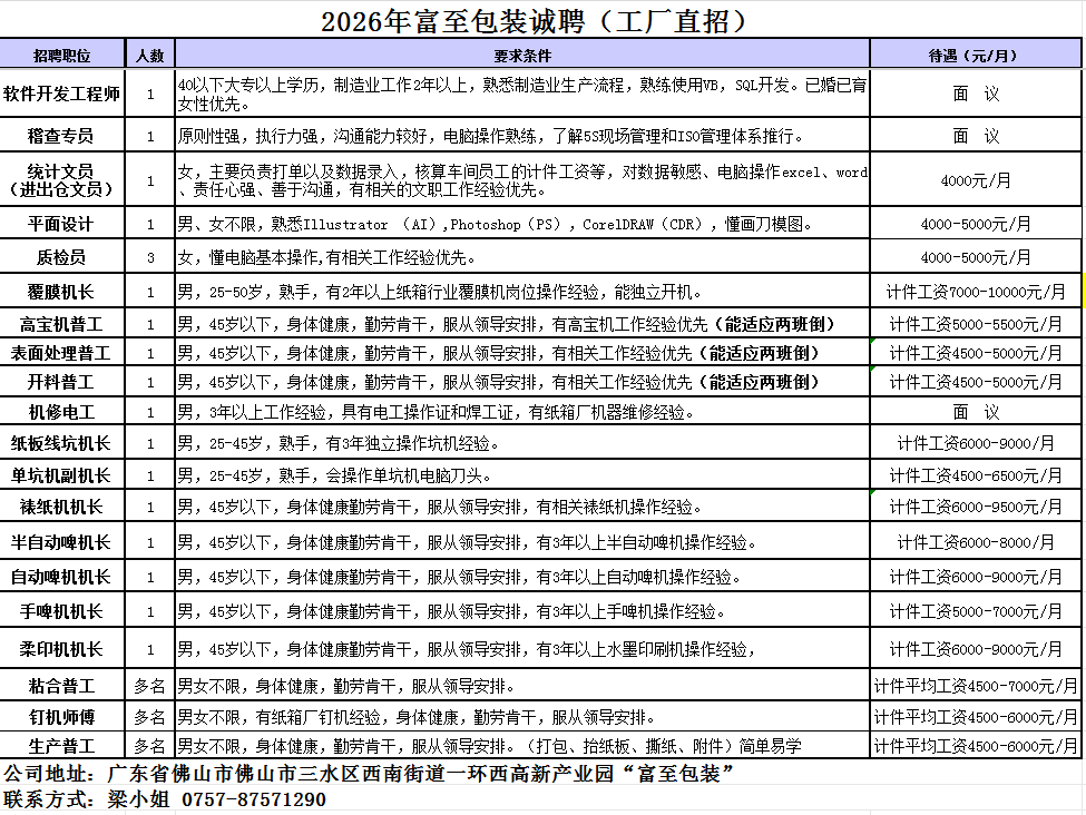 1770194967910858.png 2cb723a737cd126ce912faebfda16834.png