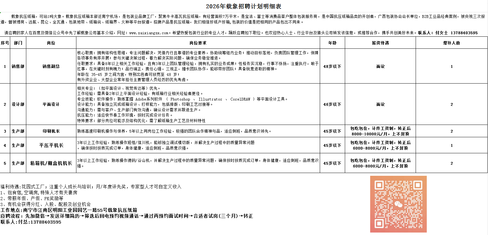 86e6bf67aefac8b435126c5bf21e0c72.png